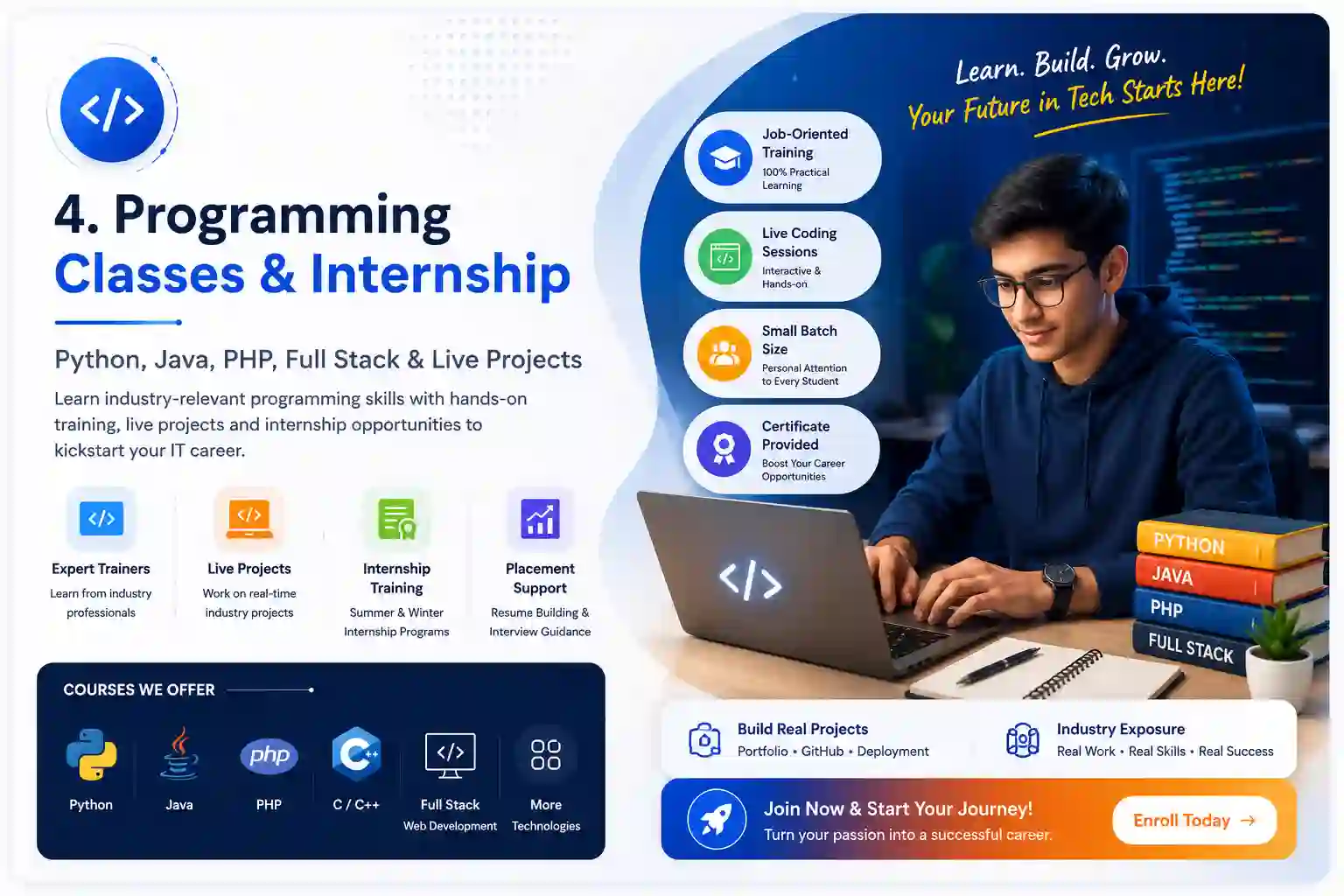 website design company patna