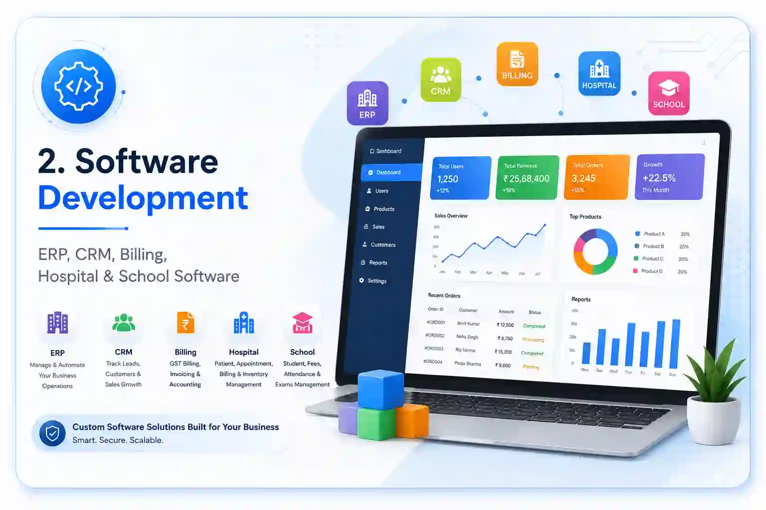 website design company patna