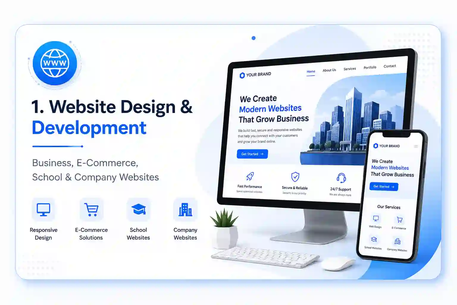website design company patna